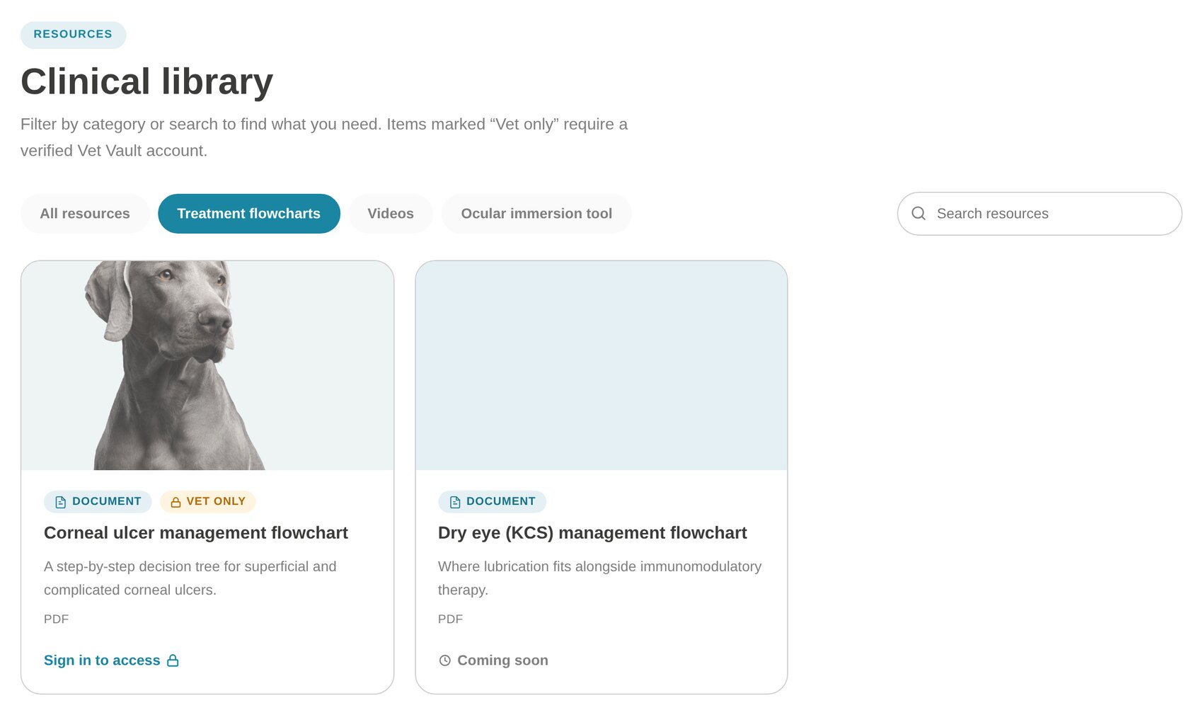 Resources filtered by category