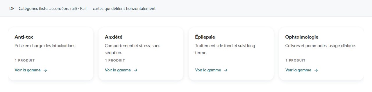 DP – Catégories (liste, accordéon, rail) — Rail — cartes qui défilent horizontalement